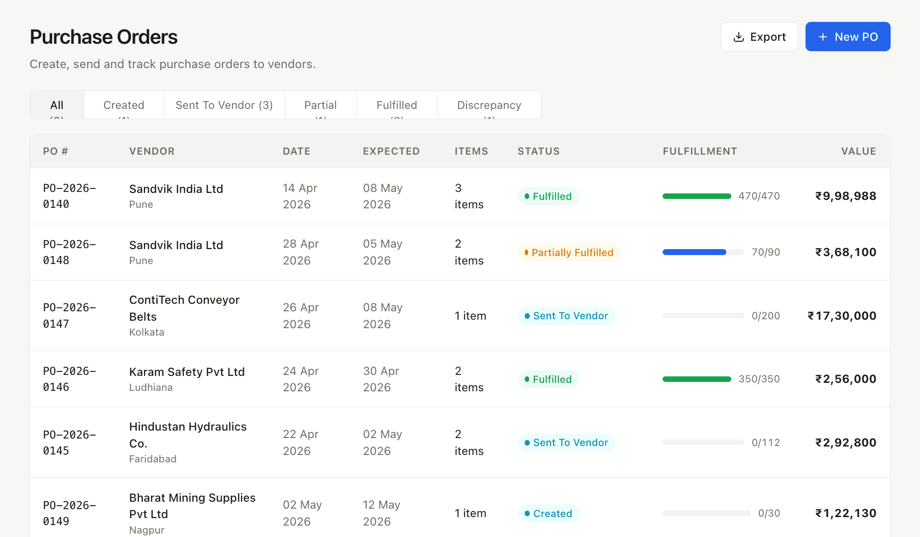 Purchase orders list with live fulfillment bars